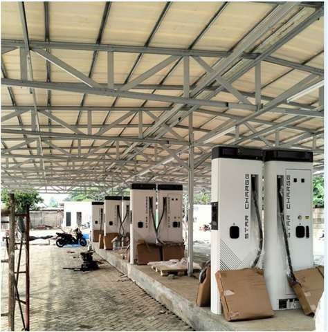Instalasi EV Charging (SPKLU)